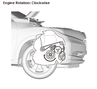 Engine Control System & Engine Mechanical - Testing & Troubleshooting